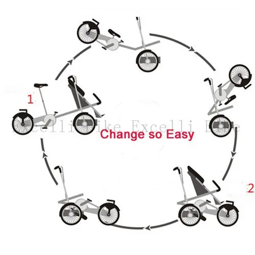 Clearance Execelli Folding Mother Bicycle 2 Baby Seats 3 in 1 Mother Bike Baby Strollers Double Seats+ 2 Rain Cover Convertible Pushchair 13