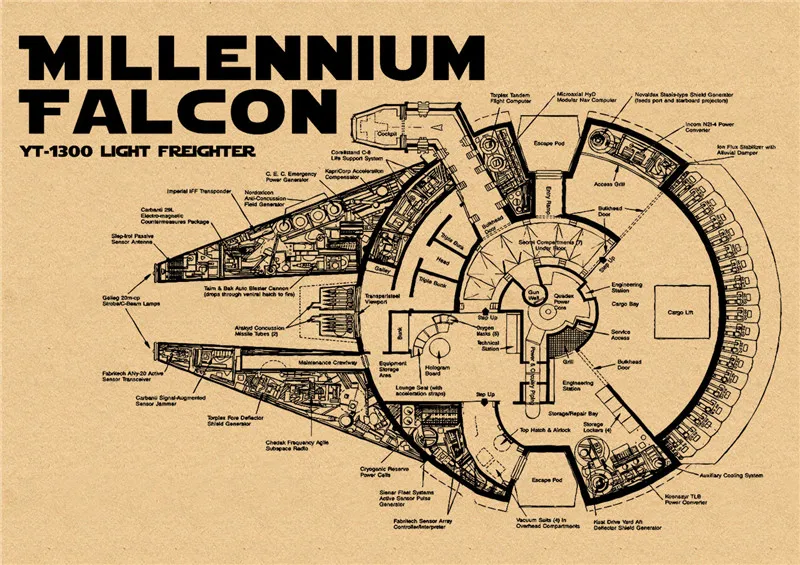 Звездные войны простая серия плакат коричневая печать на крафтовой бумаге настенная живопись Домашний декор винтажный плакат на стену Наклейка