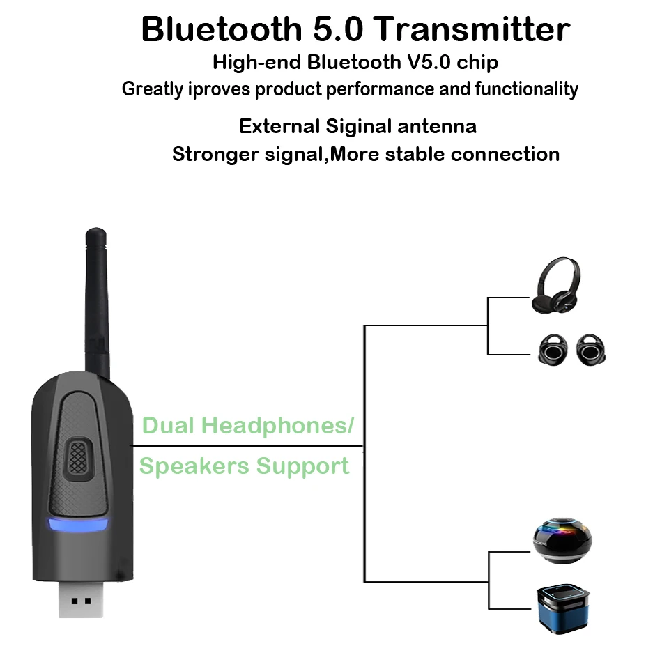 Большой диапазон Bluetooth V5.0 передатчик адаптер aptX низкая задержка для ТВ без драйвера USB 3,5 мм беспроводной аудио адаптер для PS4 ПК