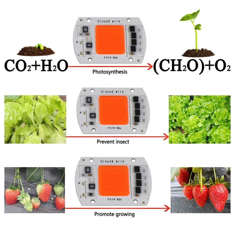 Светодиодный grow light 20 W 30 W 50 W 220 V COB полный спектр светодиодный светильник для гидропонная теплица для выращивания "сделай сам" для комнатные растения, овощи и цветение