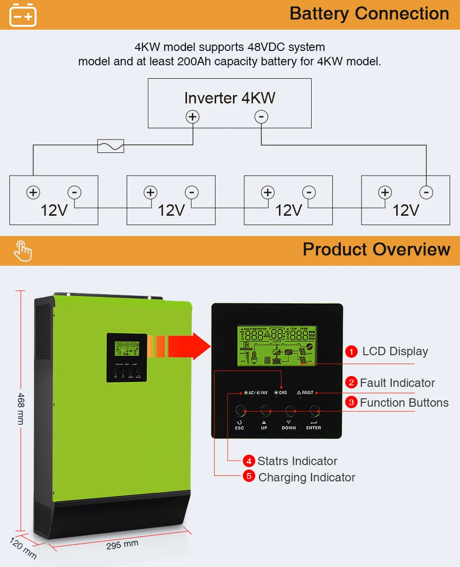 IGrid-4KW_04