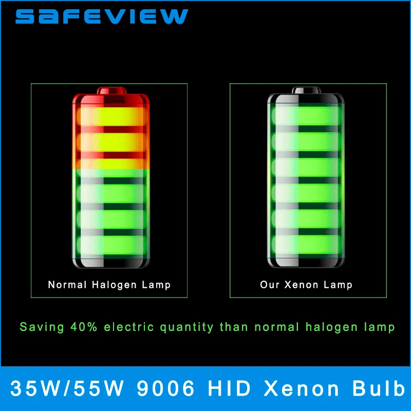 2 штуки 9006 HB4 35 Вт 55 Вт Одиночный луч Hid Xenon 5000K 8000K Автомобильные фары Hid лампы 3200lm авто лампа DC12V Прямая с фабрики