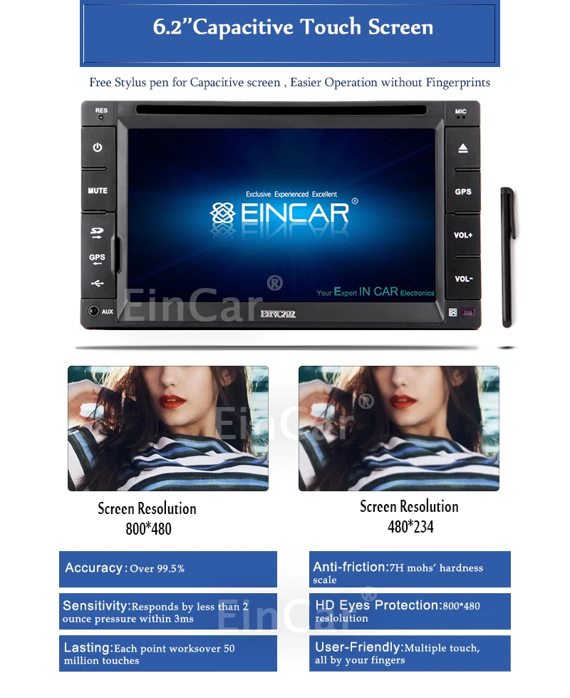 Top Head Unit GPS Car DVD Player Accessory Movie Receiver Touchscreen Map Autoradio Stereo Auto Radio Capacitive Sub USB 5