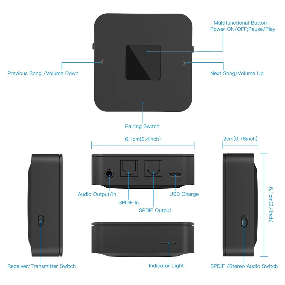 Dual Link Bluetooth 5,0 Aptx низкая задержка 3,5 мм SPDIF оптический аудио передатчик приемник Мини беспроводной ТВ динамик музыкальный адаптер