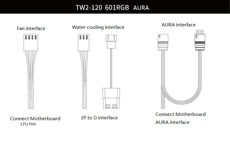 Jonsbo TW2-120(601RGB) поддерживает материнскую плату AURA тонирование 120 водяного охлаждения