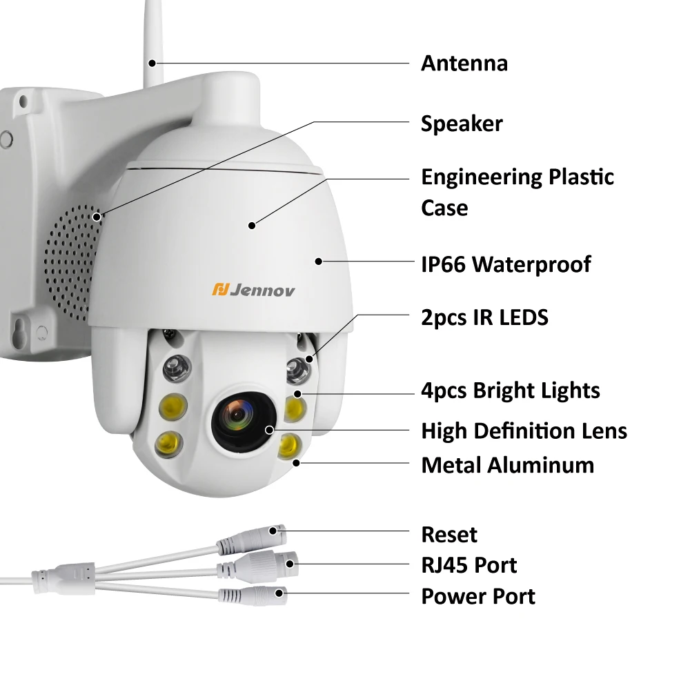 Jennov 5xzoom PTZ IP Камера 1080P 2MP двухстороннее аудио открытый видео Камеры Скрытого видеонаблюдения Wifi Домашняя безопасность Беспроводной Wi-Fi Камера s