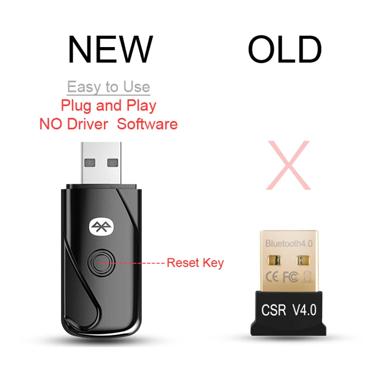 VAORLO USB Bluetooth Transmitters Mini Adapter 4.2 Wireless Audio Music Stereo Transmit Dongle Transmitter For PC Computer