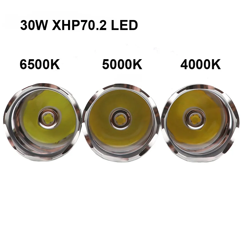 XHP70 подсвеченный 3800 люмен Linterna перезаряжаемый Многофункциональный светодиодный тактический фонарь XHP70.2 светодиодный фонарь USB выход