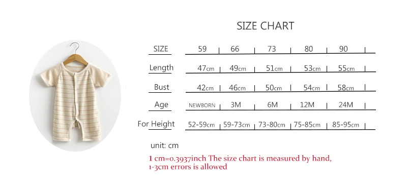 size