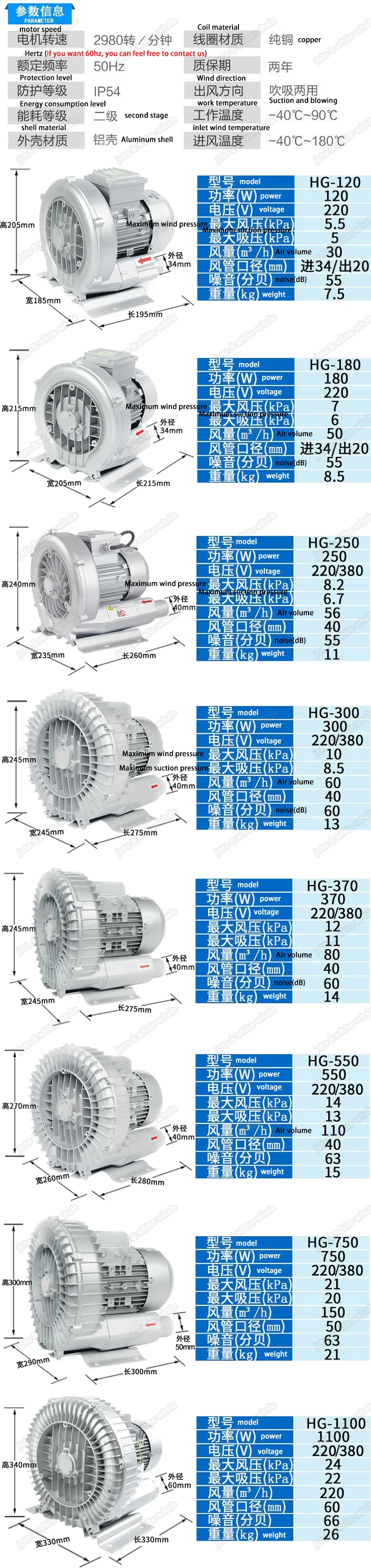 HG-550 вихревой вентилятор, аквариумный воздушный насос, электромагнитный воздушный компрессор, аквариум кислорода