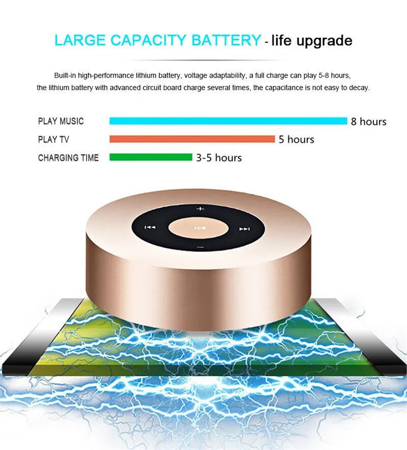 Bluetooth Speaker Wireless For iPhone Android MP3 Portable Audio Subwoofer Bass Speakers  Support 32G TF Card Mini Speaker11