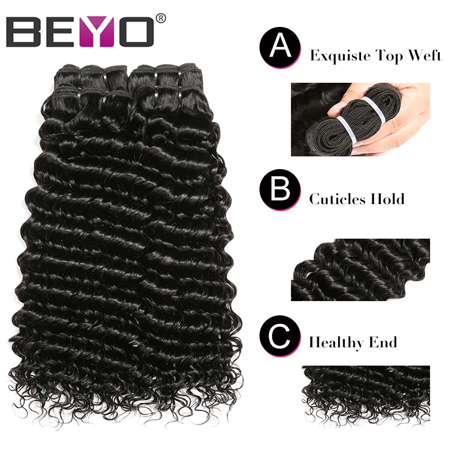 Peruvian deep wave bundles