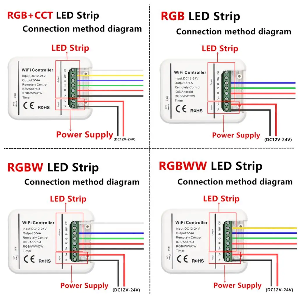 Ceny DC12 24V WIFI RGB wtc doprowadziły kontroler pasek światła pilot do muzyki kontrola aplikacji na smartfony Amazon Alexa Google domu sterowanie głosem