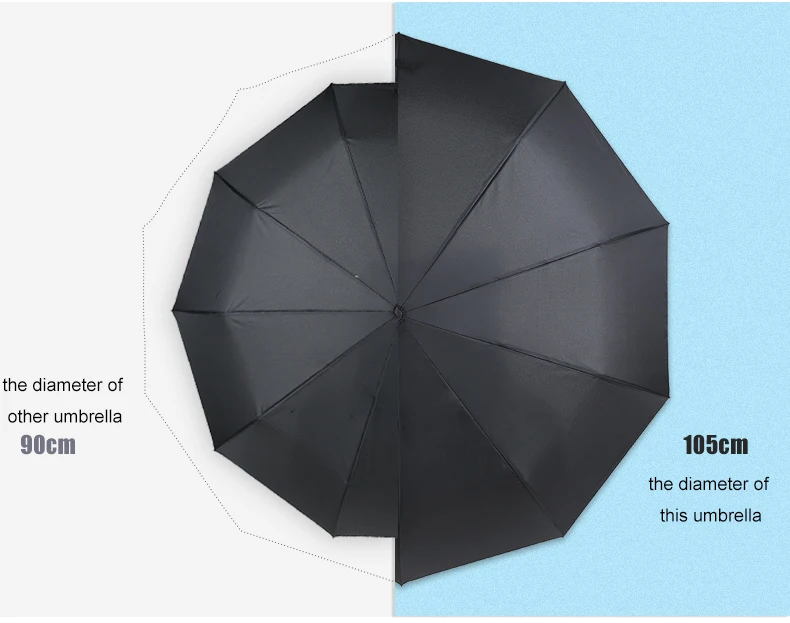 TB2wszUcYtlpuFjSspoXXbcDpXa_!!2994903955