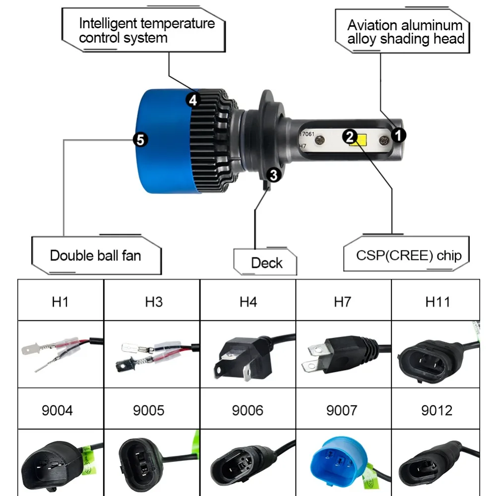 Aceersun H4 светодиодный H7 автомобильные лампы для передних фар H11 9005 9006 HB4 H1 H3 HB3 противотуманные лампы 80 Вт 12000LM Высокая ближнего света автомобилей лампы S2 плюс