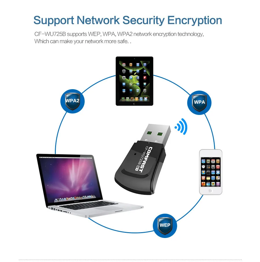 COMFAST Bluetooth 4,0+ wifi 150 Мбит/с wifi ключ RTL8723BU чипсет 802.11n wifi USB адаптер CF-WU725B wifi приемник/передатчик