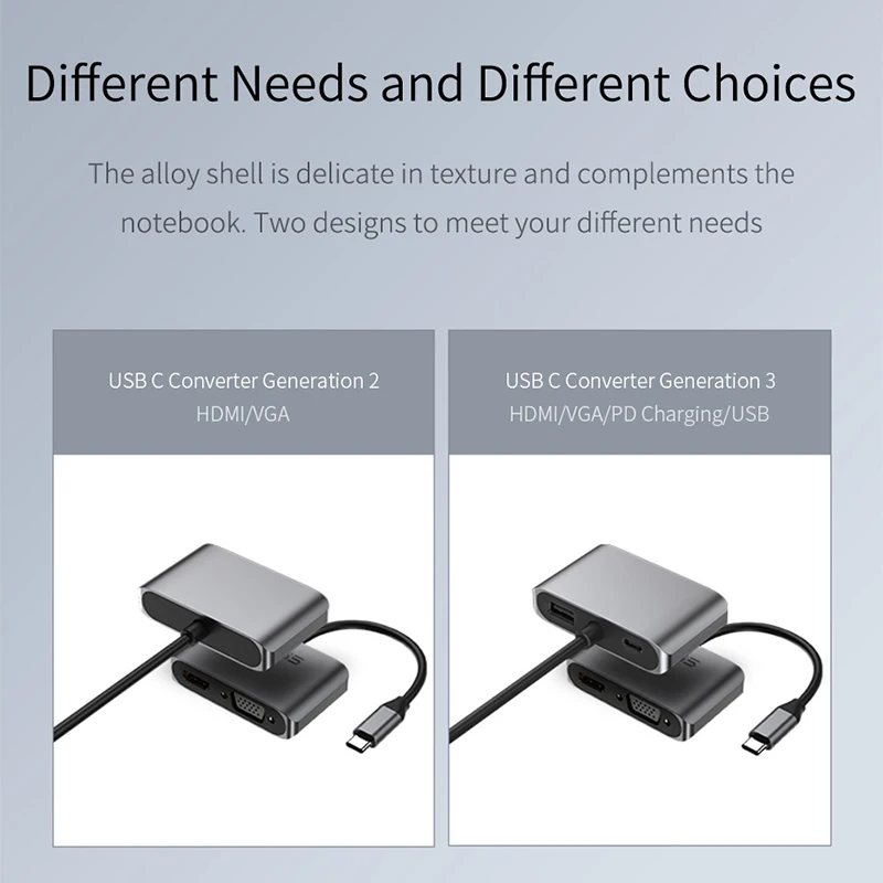 Hagibis USB C адаптер HDMI VGA Тип к 4 Thunderbolt 3 для samsung Galaxy S10/S9/S8 huawei Коврики 20/P30 Pro Кабель