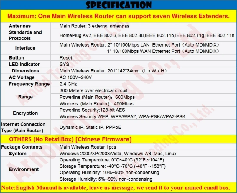 R50-MainRouter-Spec-R1