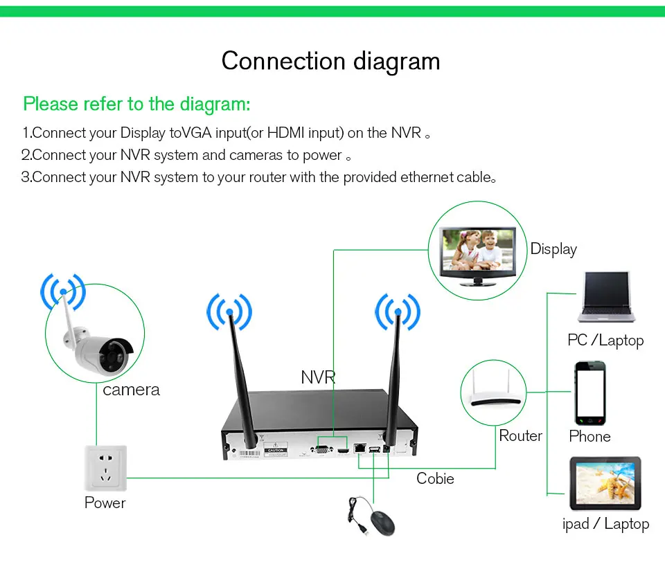 4CH wifi CCTV система Беспроводной NVR комплект 2 шт 960P HD IP камера 1.3MP наружная Водонепроницаемая домашняя система видеонаблюдения