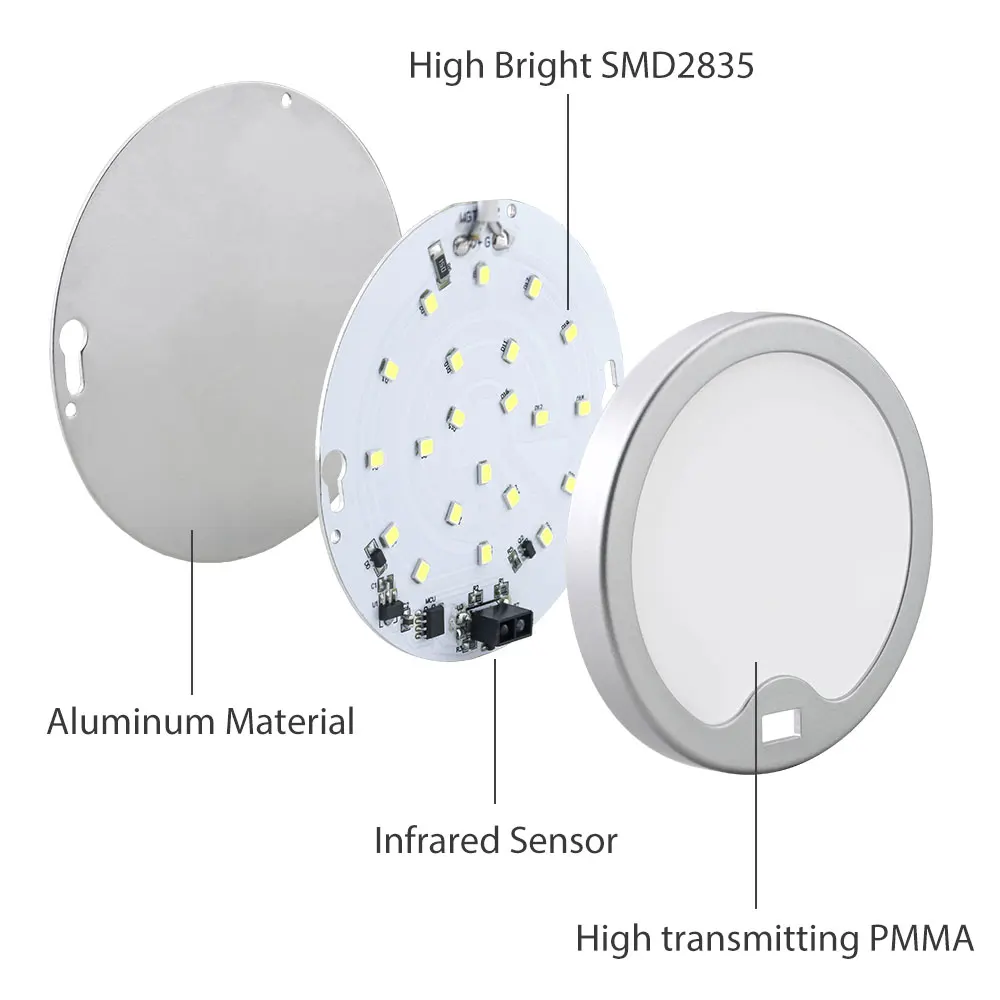 3W Motion Sensor 12V LED Light Puck Lamp Kitchen Under Cabinet Light Wardrobe Cupboard Closet PIR Night Lighting