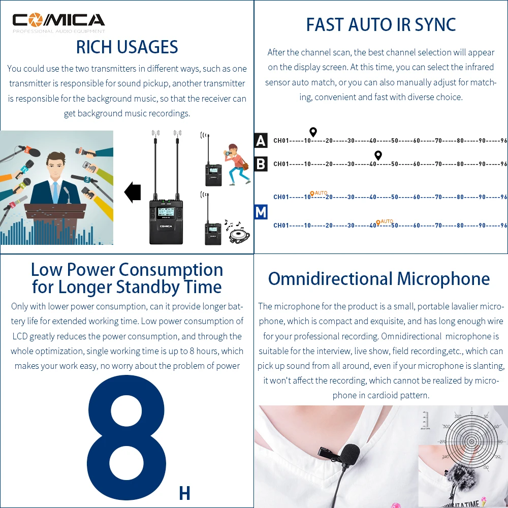 COMICA CVM-WM300 UHF 96-каналов металлический Беспроводной микрофон Dual-передатчик приемник-1 шт.), 120 м бесперебойная запись для видеокамеры DSLR