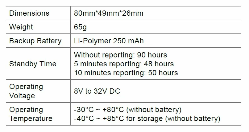 General Specifications