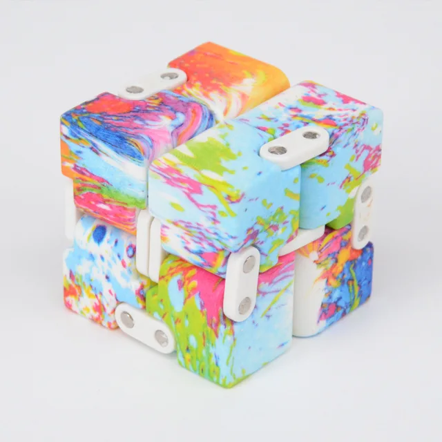 cube decompression