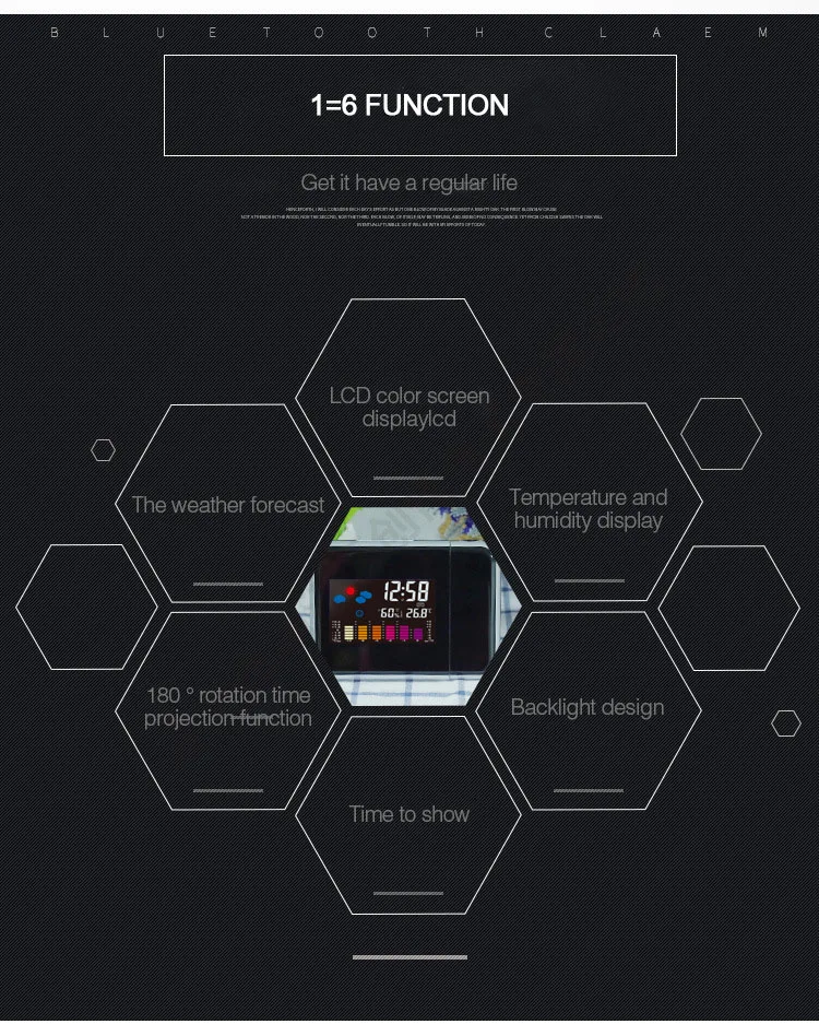 Loskii DC-003 Digital Wireless Hygrometer Therometer LED Projection Weather Station Alarm Clock 