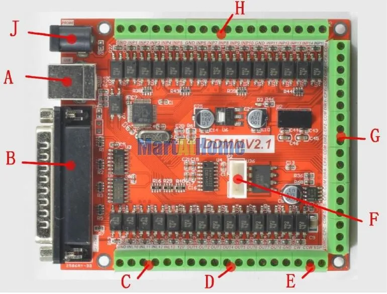 sm706-figure3