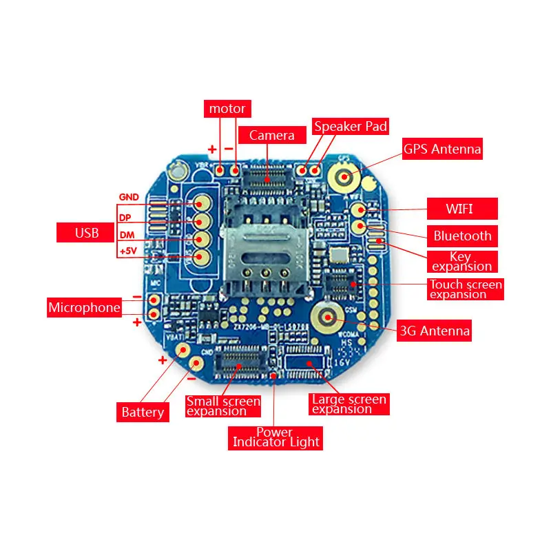 Локатор На Русском Для Компьютера