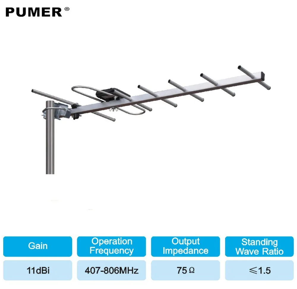 TV outdoor antenna TV antenna Digital tv receiver VHF UHF for DVB T2