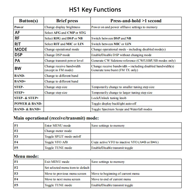 RETEVIS-Ailunce-HS1-HF-SDR-Transceiver-SSB-Transceiver-Ham-Radio-HF-Transceiver-15W-0.5-30MHz-SSB-Radio-CW-AM-FM-FREE-DV-HF-Band-(6)