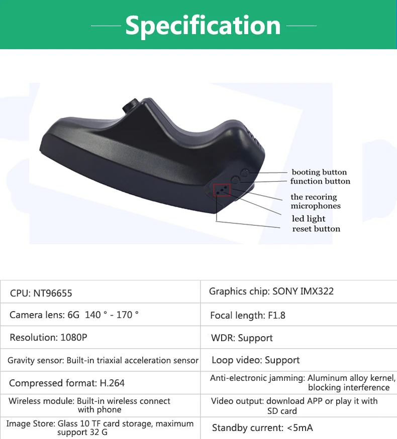 bmw dvr specification