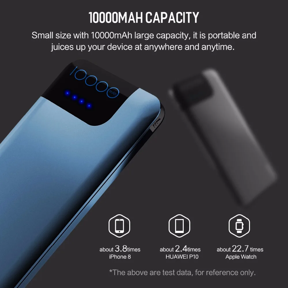 ROCK Quick Charge power Bank 10000mAh 5 V/9 V/12 V Smart QC 3,0 power bank с цифровым дисплеем TYPE C портативный внешний аккумулятор