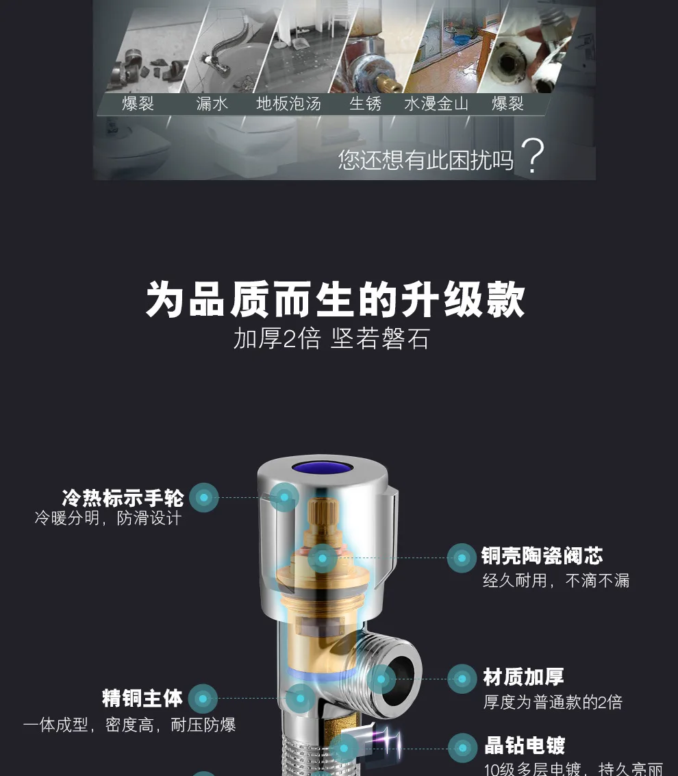 铜角阀详情_04.jpg