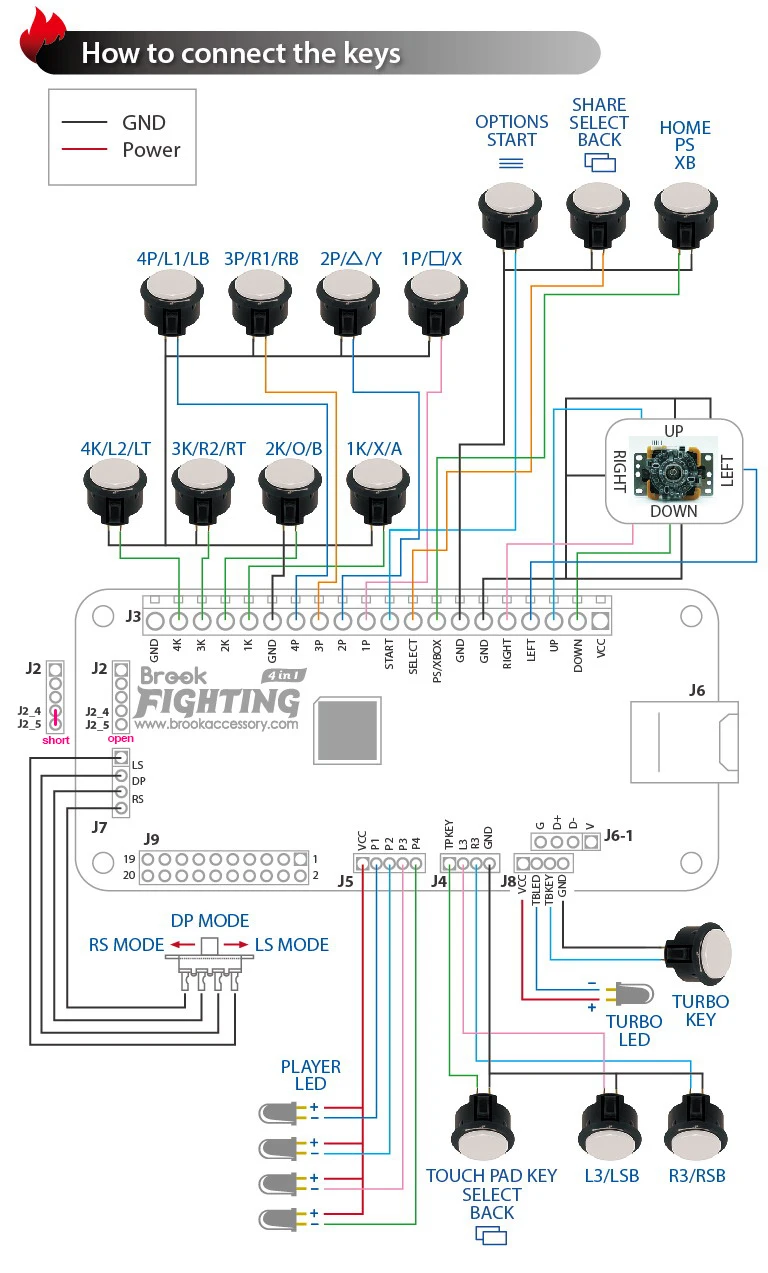 Us 125 99 Arcade Zero Delay Universal Usb Encoder Simulator Board To Mama Jamma Pc For Xbox One Xbox 360 Ps4 Ps3 Wii U Pc Support Turbo Jamma