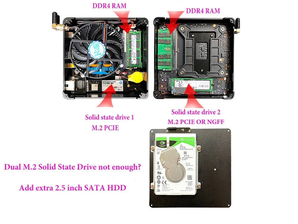 Причастником B18 NUC Intel Core i5 8300H мини-ПК 4K Ultra HD 3D Blu Ray мини-ПК Windows 10 Pro 2* DDR4 AC Wifi настольный компьютер