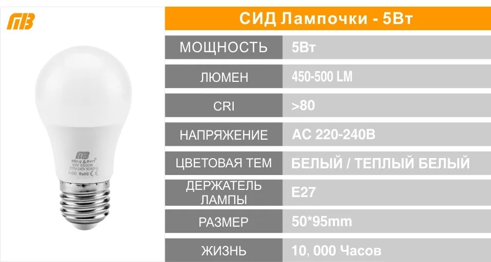 [MingBen] 4 шт СИД Лампочки E14 E27 3Вт 5Вт 7Вт 9Вт 12Вт 15Вт 18Вт 220В Осветительная Смарт Лампочки IC Настоящая Мощность Лампочка Высокой Яркости