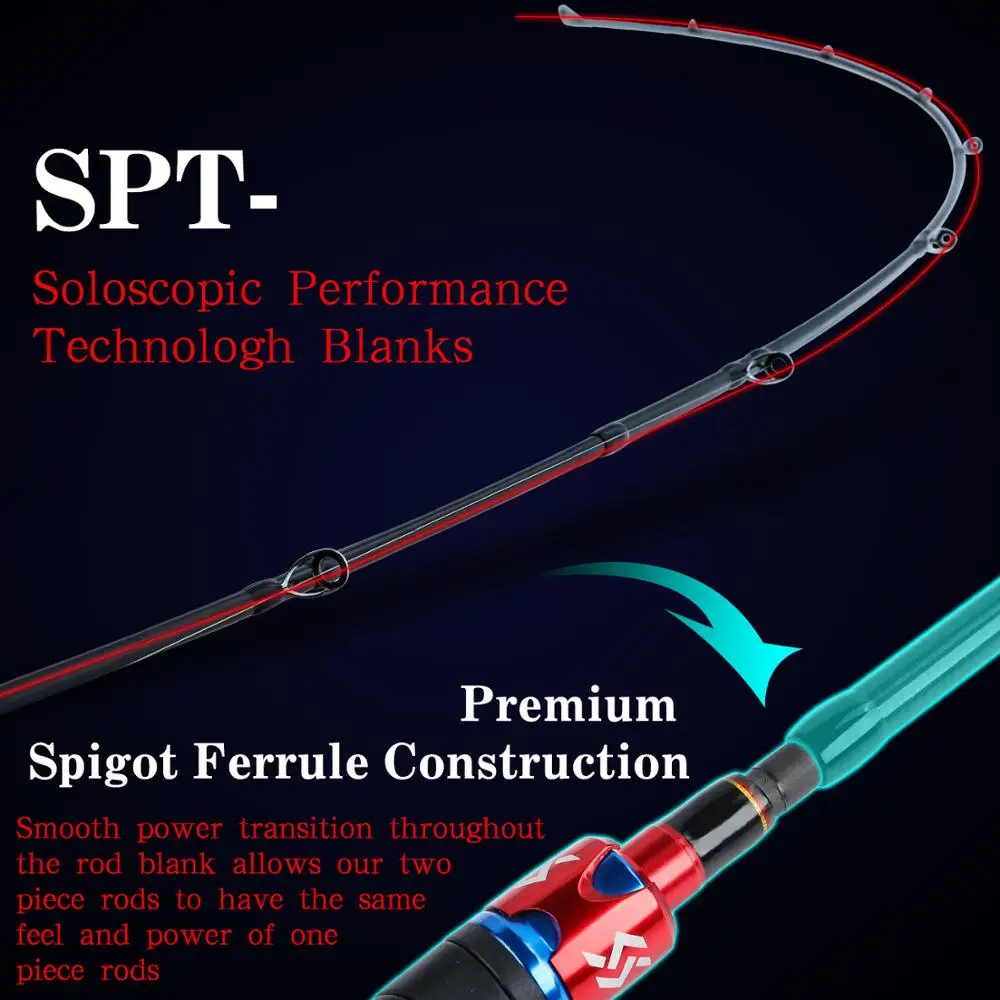 Sougayilang 1.8m 2.1m Fishing Rod and Baitcasting Reel Combo 4 Sections Lure Pole and Casting Fishing Wheels Freshwater Set