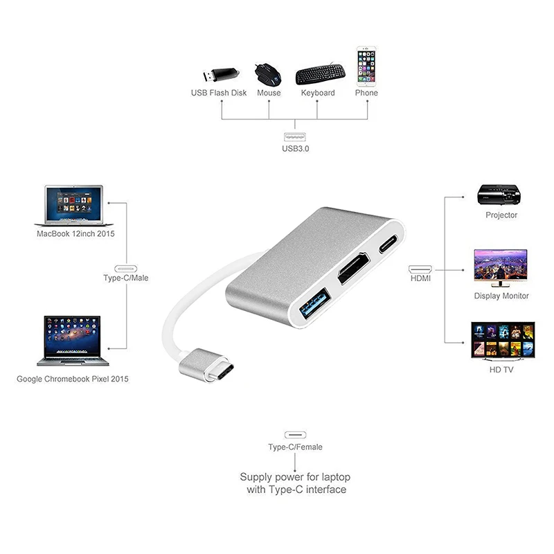 DOITOP Тип с 3,1 до 1080 P HDMI Тип C 3,0 USB C 3,0 PD зарядки конвертер для Macbook Nokia n1 Dell XPS13 Йога 900 проектор B3