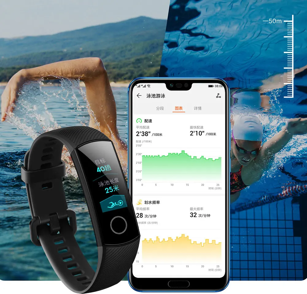 HUAWEI HONOR Band 4 Smart Wristband Heart Rate Fitness Tracker Waterproof Real-time Activity Tracker Wearable Devices ( Standard (4)