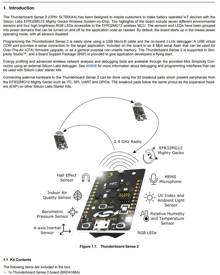 SLTB004A INFO 2