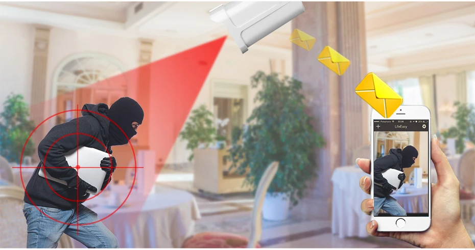 05 ip camera motion