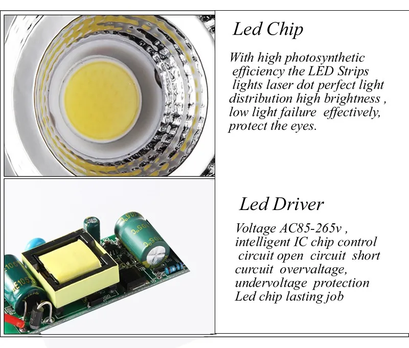 Белый корпус светодиодный светильник 5 Вт 10 Вт 15 Вт затемнения светодиодный встроенные точечные светильники для дома AC110-240v светодиодный вниз свет драйвер UL CE