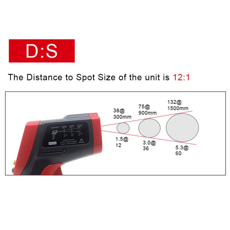 Infrared Thermometer Laser Pyrometer 400C 750C 950C Non-contact LCD IR Thermometer Gun Point Temperature Meter Backlight