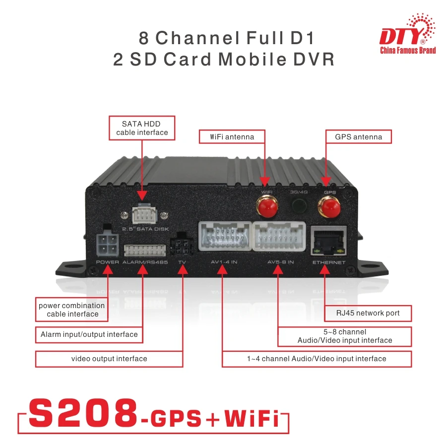 8ch ce H.264 WI-FI грузовик dvr, видеомагнитофон мобильного автомобильный видеорегистратор собран в GPS, s208gw (s208 + GPS + WI-FI)