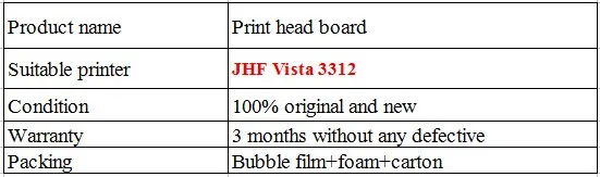 jhf