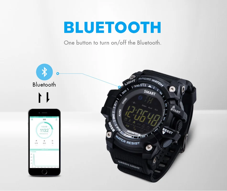 Bluetooth-APP