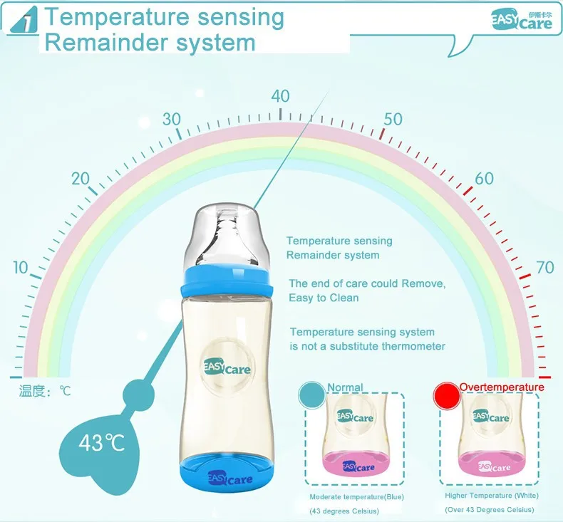 soothie bottle nipple