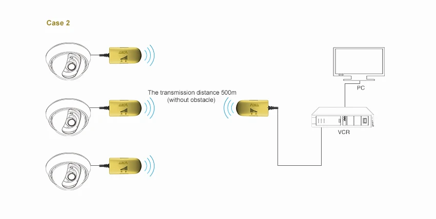 VAP11G-500 промышленный беспроводной высокомощный Мини WiFi повторитель/AP клиент/мост/усилитель/удлинитель/усилитель 500 метров